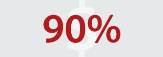 Icon of 90% with dollar sign